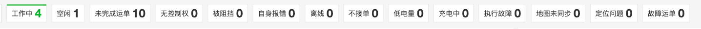 M4 场景运行界面顶部状态汇总